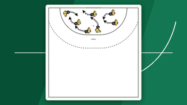 Planritning för Dribbla & slå bort boll