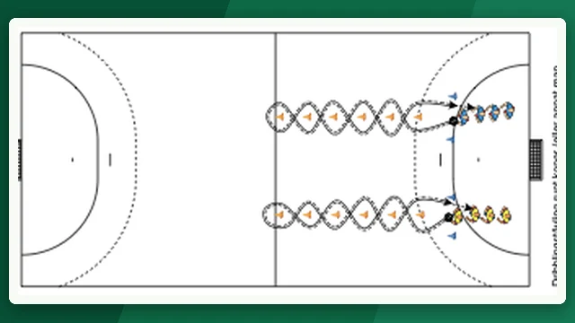 Planritning för Dribblingstävling – olika alternativ
