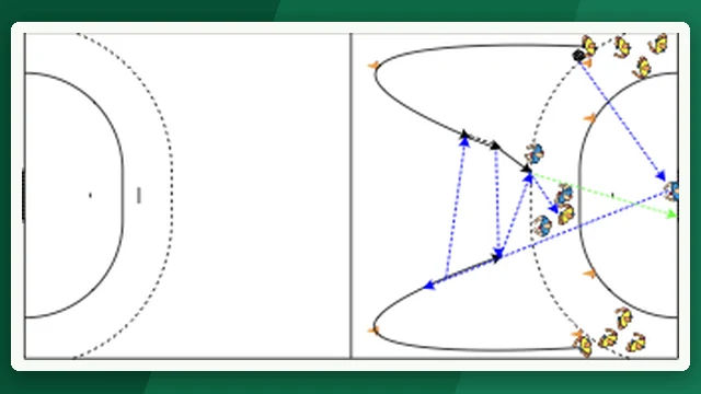 Planritning för Halvkontring 3–3
