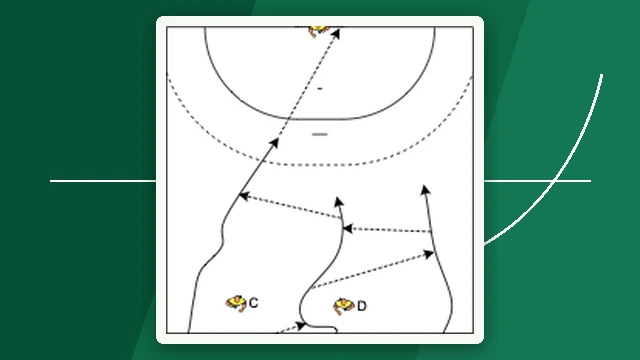 Planritning för Kontring 3–2 utan studs